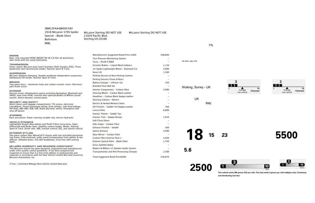 2018 McLaren 570S Spider
