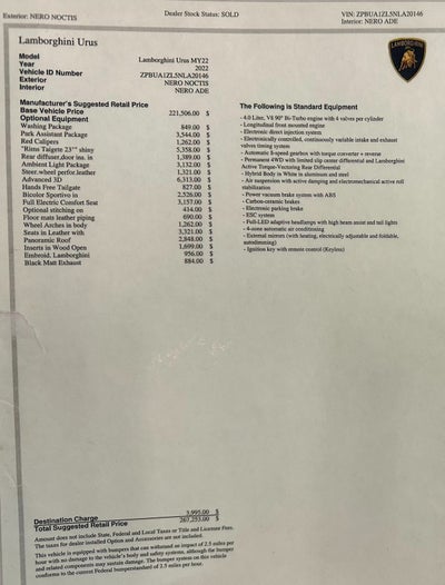 2022 Lamborghini Urus AWD