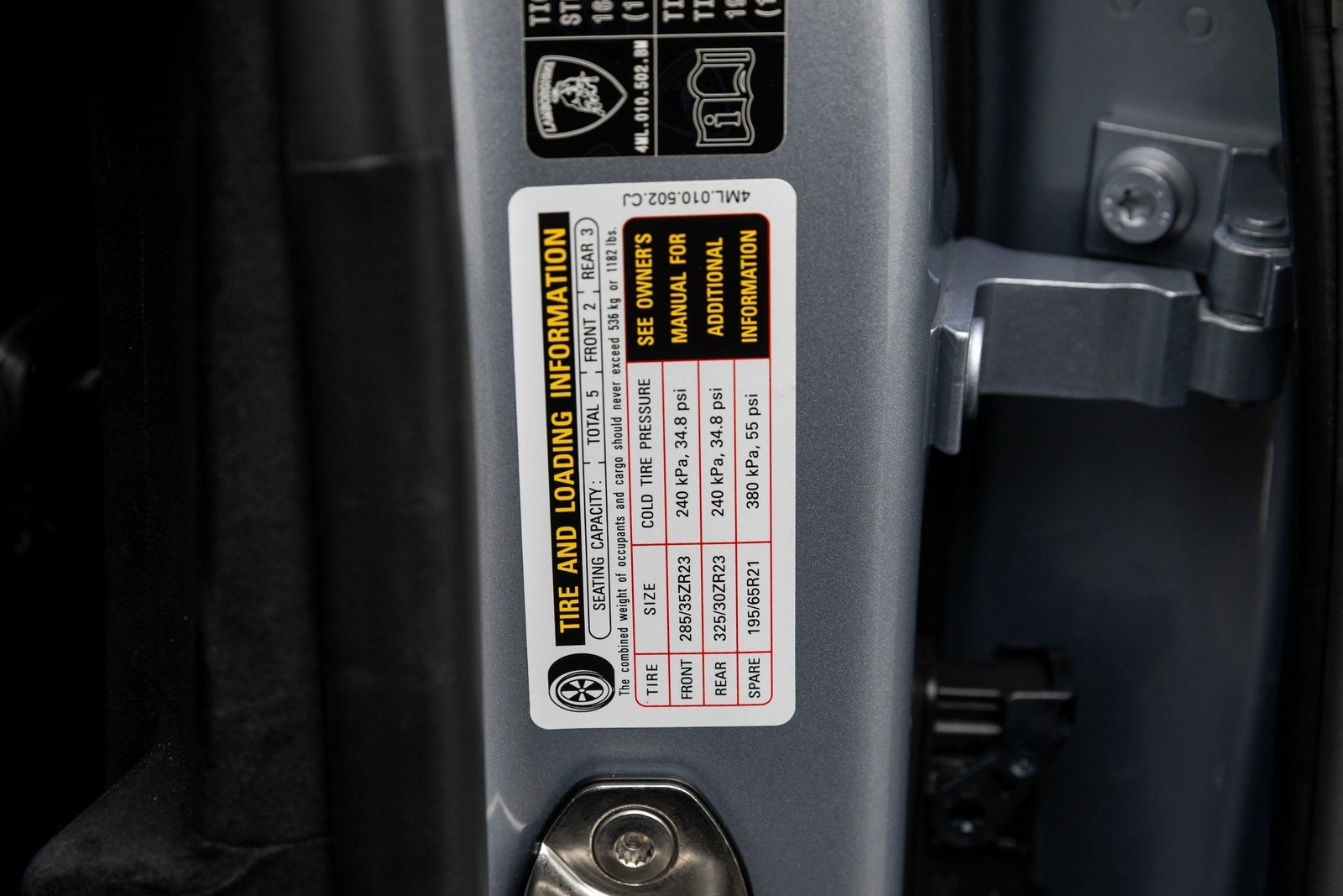 2024 Lamborghini Urus Performante